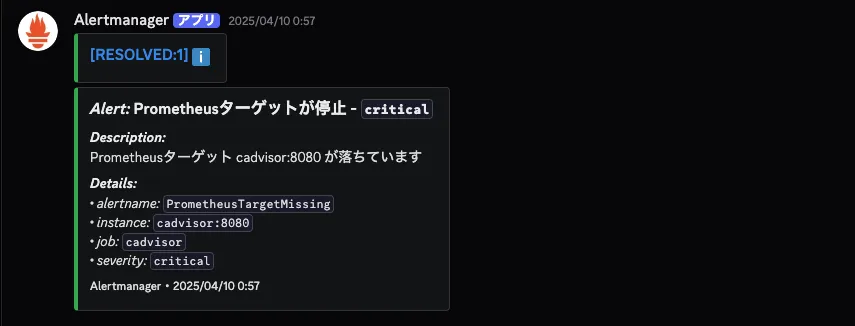 Alertmanager Discord